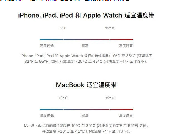 建始苹果13维修分享iPhone 13耗电越来越快怎么办 